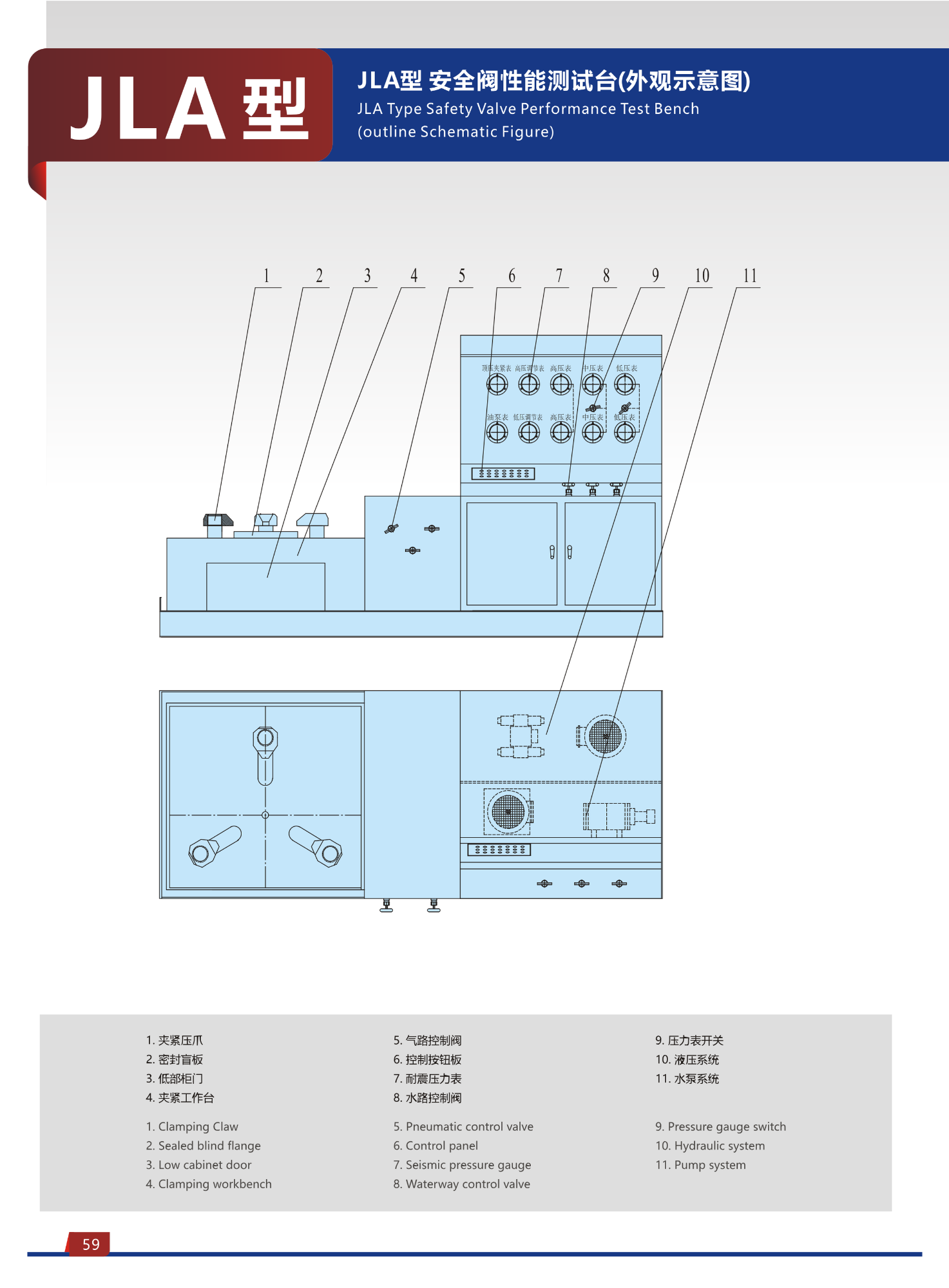 JLA Type Safety Valve Performance Test Bench 2 JLA Type Safety Valve Performance Test Bench 2