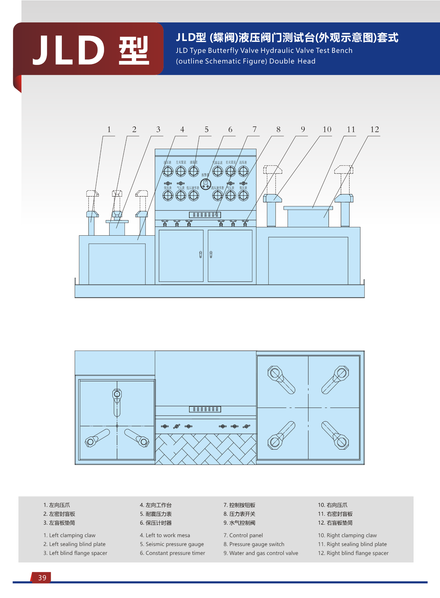 JLD Type Butterfly Valve Hydraulic Valve Test Bench 2