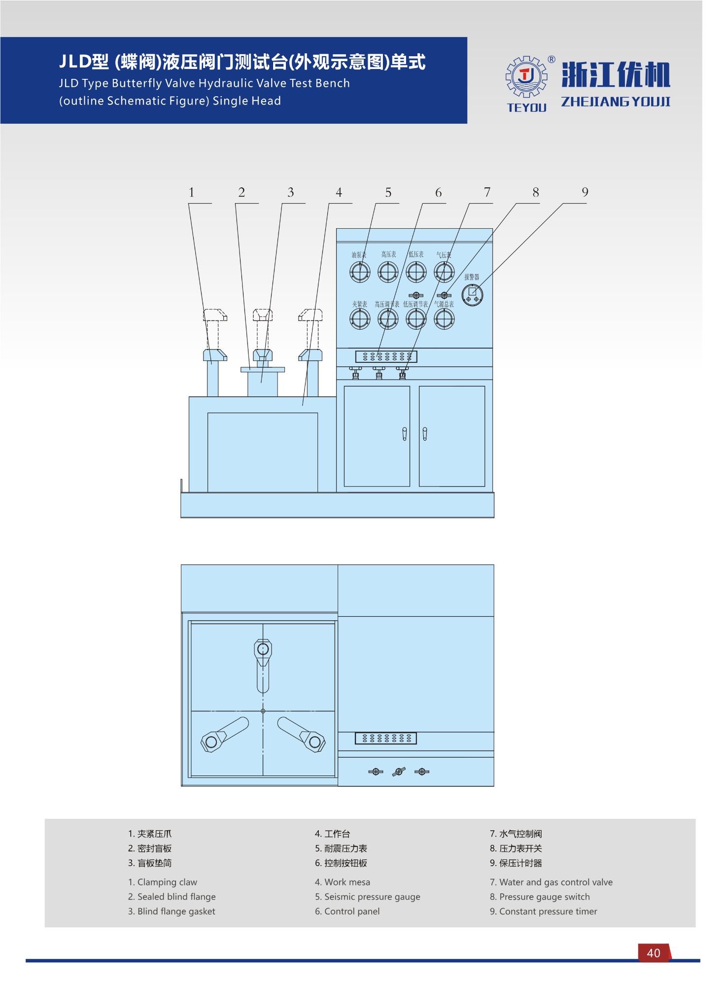 JLD Type Butterfly Valve Hydraulic Valve Test Bench 3 JLD Type Butterfly Valve Hydraulic Valve Test Bench 3