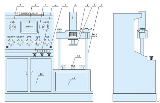 JLT QS type (diving vertical type) hydraulic valve testing bench 1 JLT QS type (diving vertical type) hydraulic valve testing bench 1