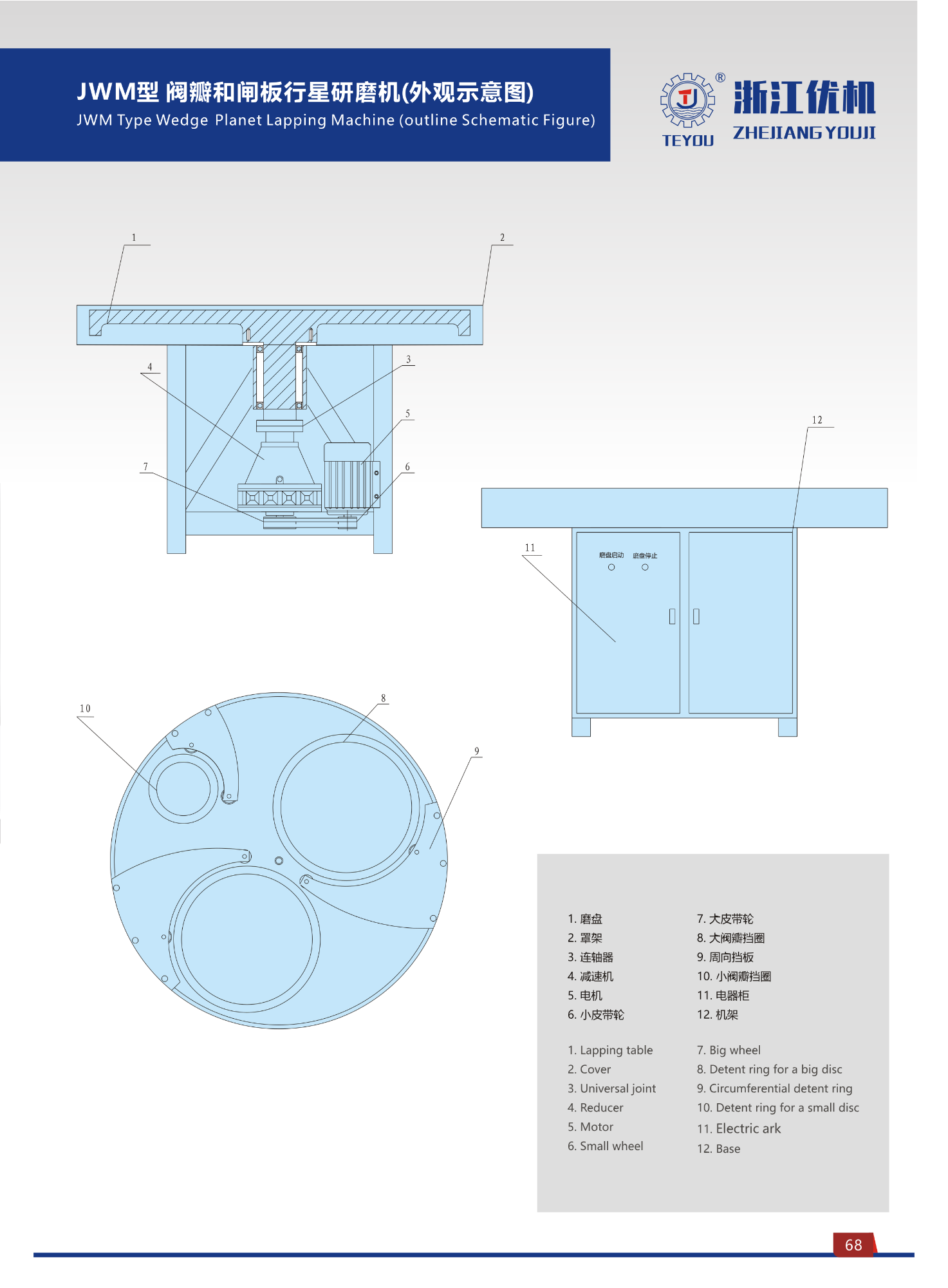 JWM type wedge planet lapping machine 2 JWM type wedge planet lapping machine 2