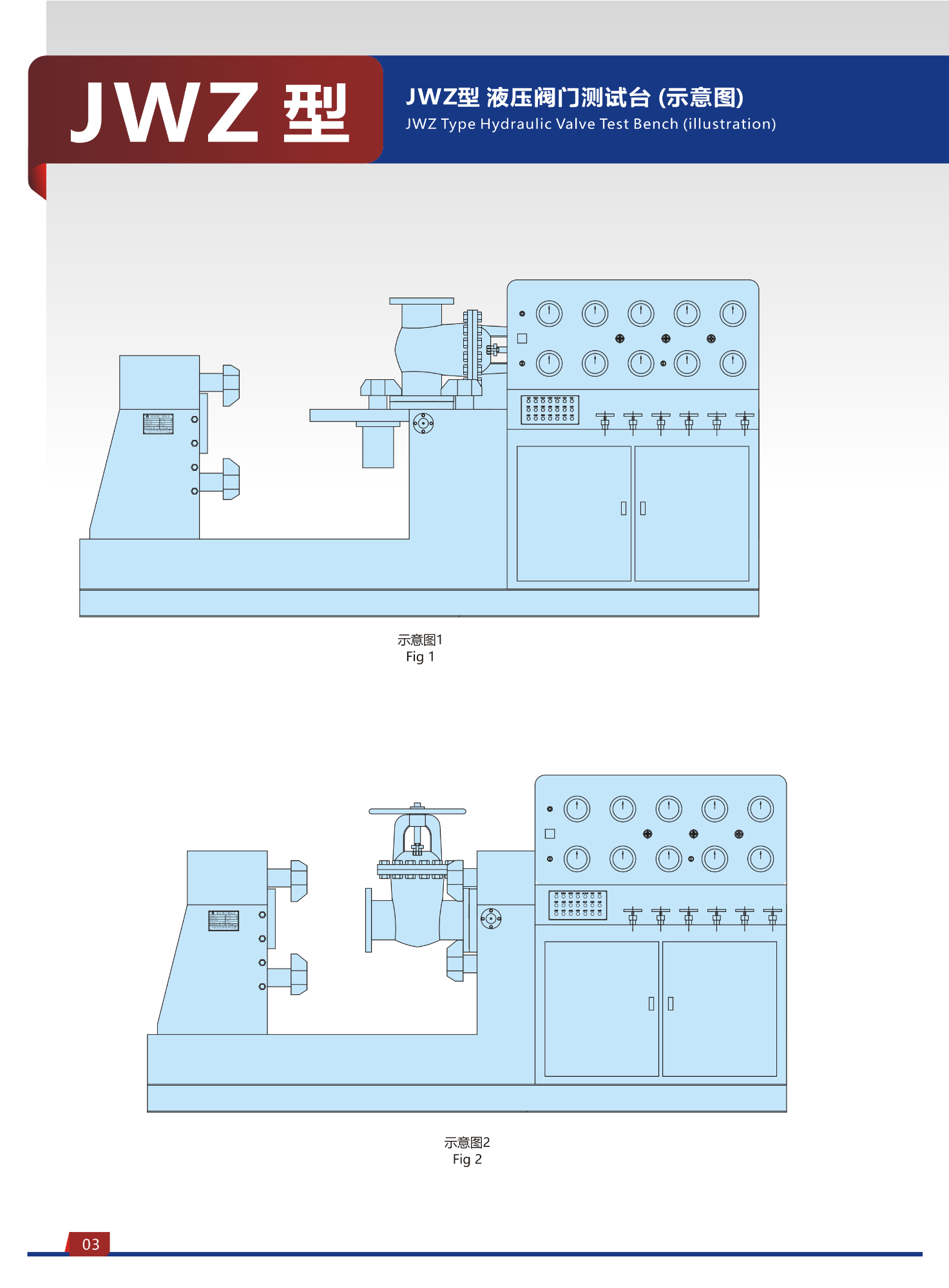 JWZ Type Hydraulic Valve Test Bench 3 JWZ Type Hydraulic Valve Test Bench 3