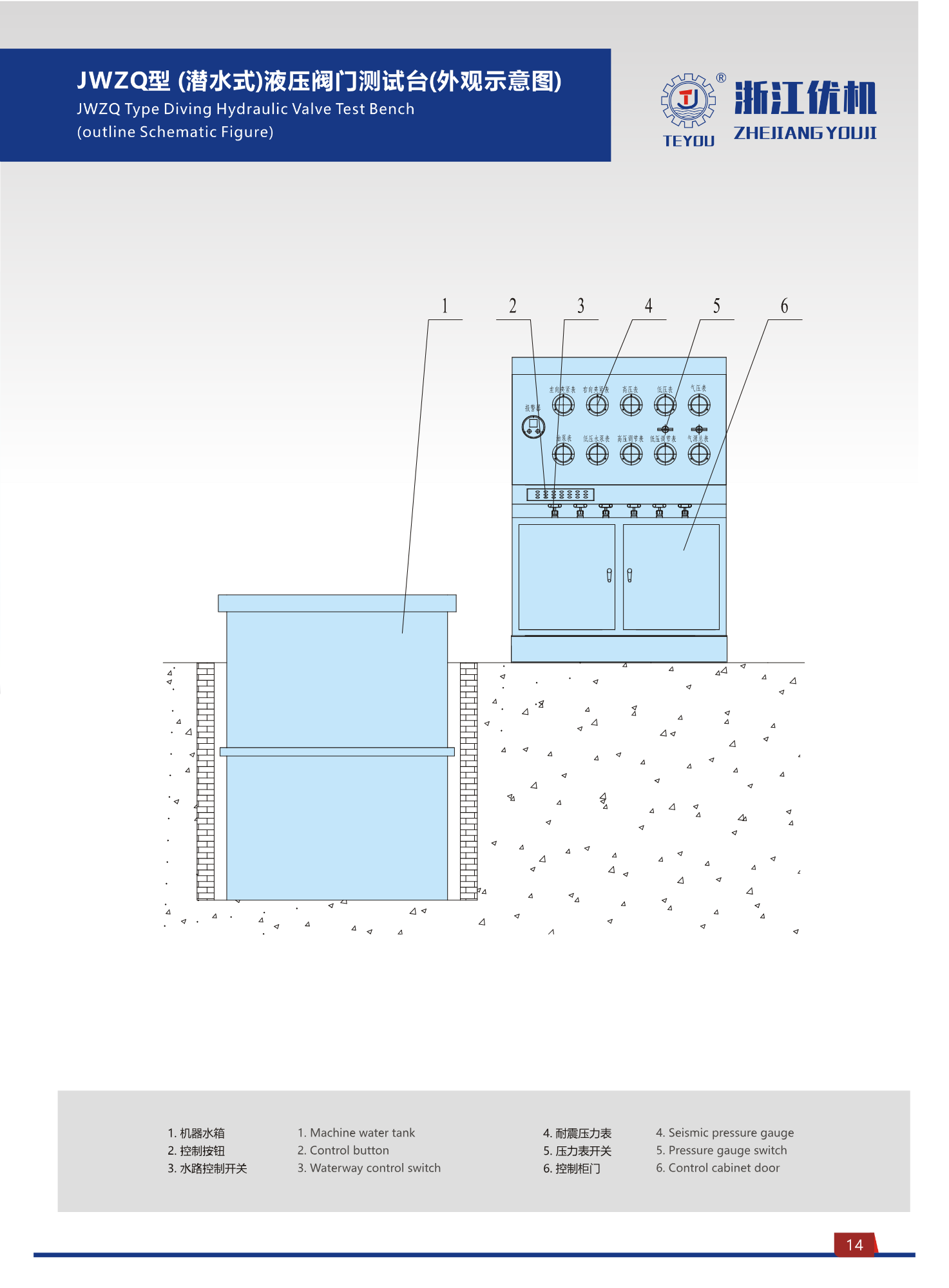 JWZQ type diving hydraulic valve test bench 2