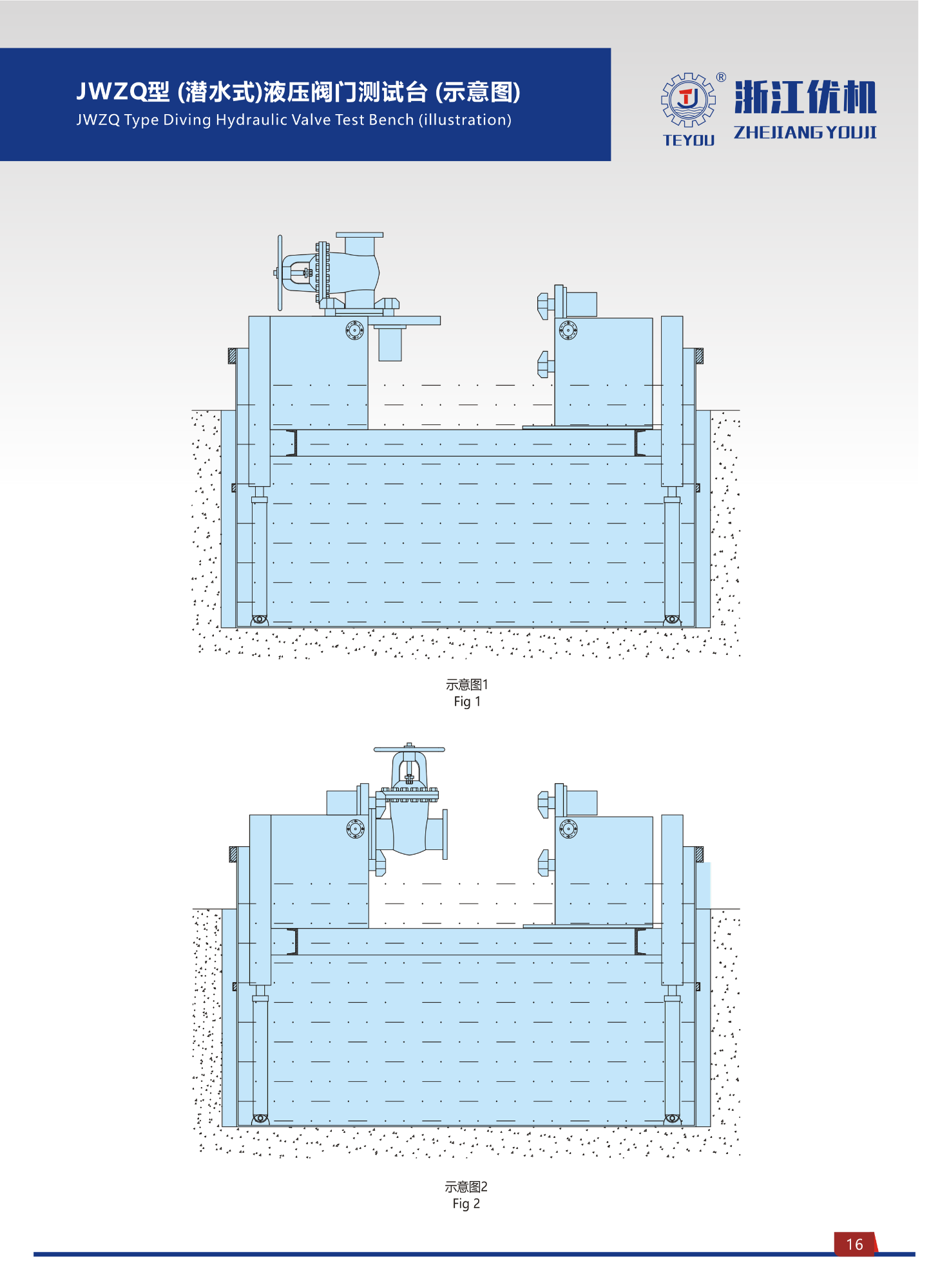 JWZQ type diving hydraulic valve test bench 4