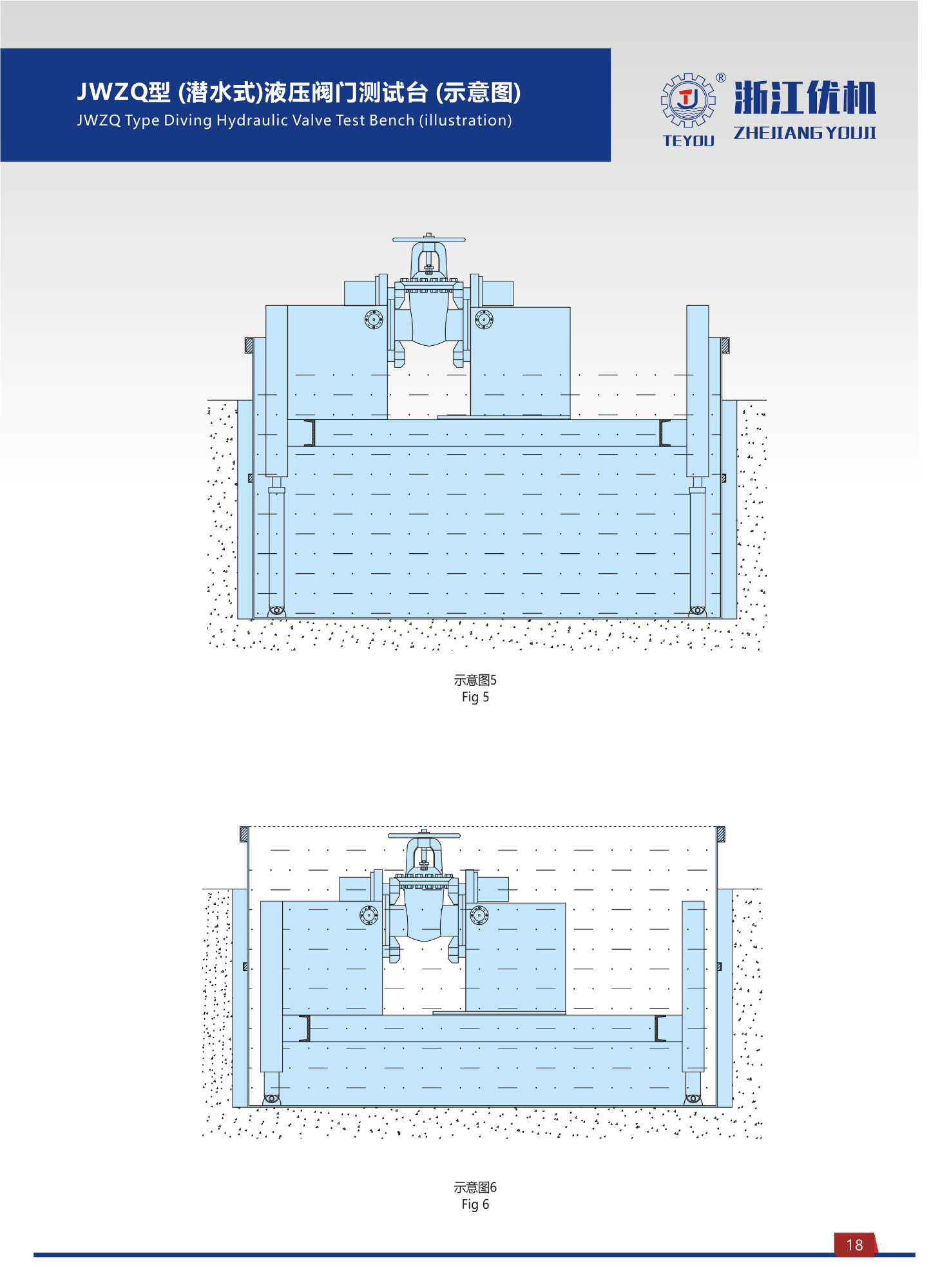 JWZQ type diving hydraulic valve test bench 6 JWZQ type diving hydraulic valve test bench 6